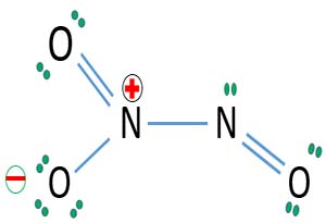 dinitrogen trioxide molecule shape